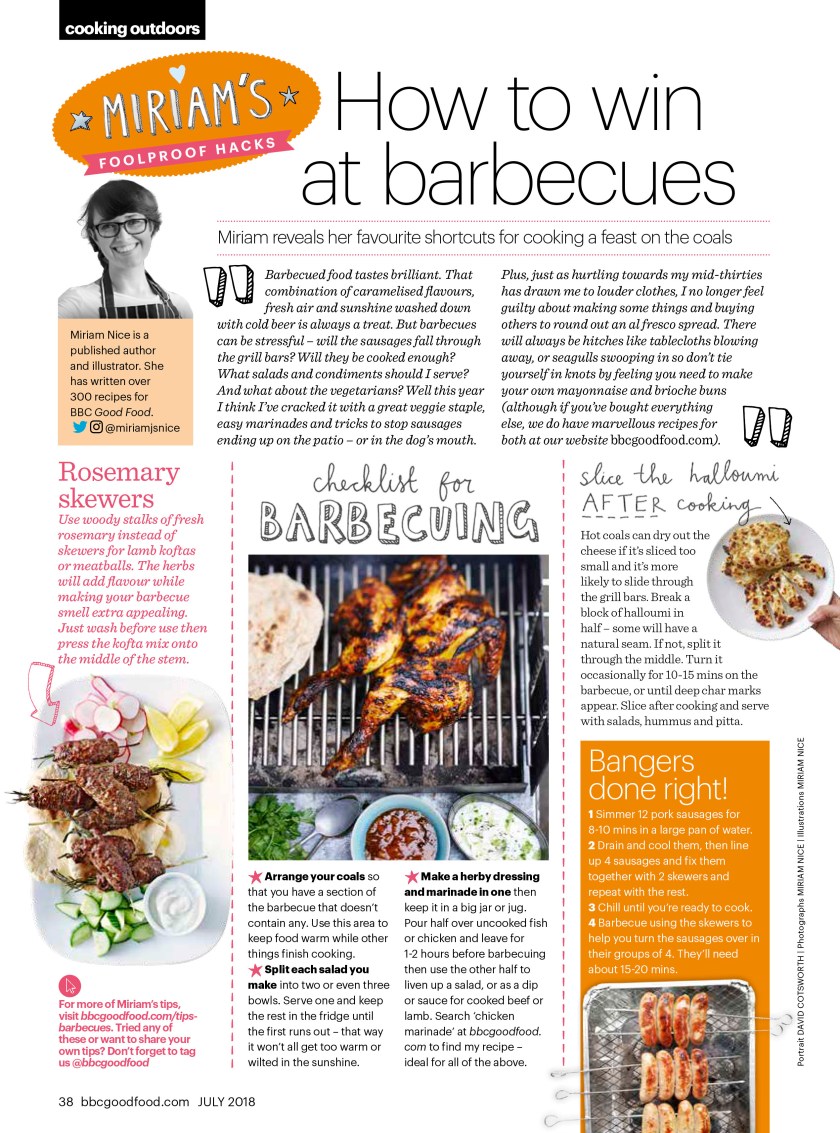 GFO_0718_p038_HacksF1